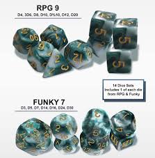Goodman Dice Sets